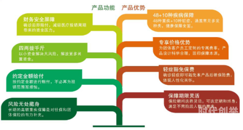 午夜福利免费体检区，健康与福利的双重保障