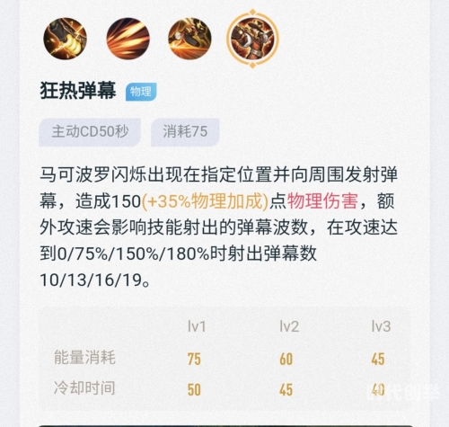 狂热之血狂热之血，探索激情与力量的交织-第3张图片