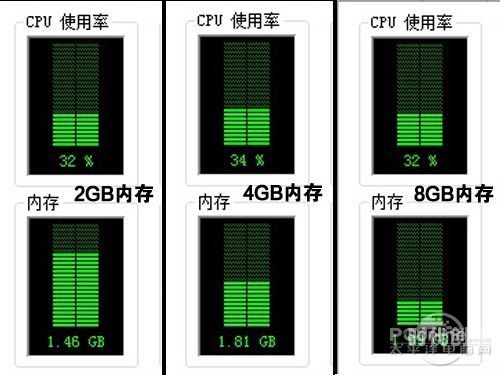 暗黑3 配置暗黑三配置指南，打造最佳游戏体验-第3张图片