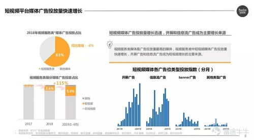 成品短视频APP，重塑数字娱乐的新趋势