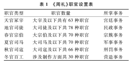 探索管教型DOM文化的内涵与价值