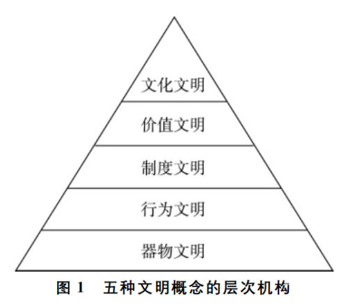 探索管教型DOM文化的内涵与价值-第3张图片