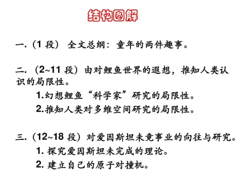 打板子视频，一种教育手段的反思