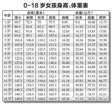 关于10岁女孩是否可以光溜溜去游泳的探讨-第2张图片