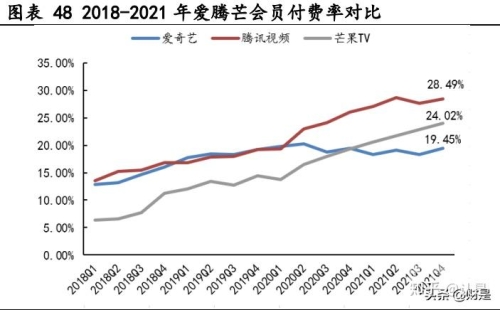 一区一区，探索芒果在线的多元产品