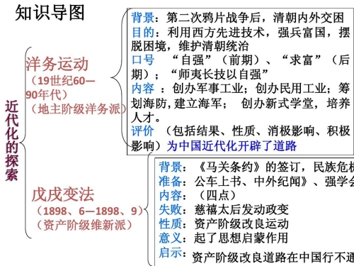 文明5，探索历史与未来的奇妙旅程-第2张图片