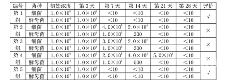 混合3ph多人模式道具视频混合3ph多人模式下的协作与挑战-第2张图片