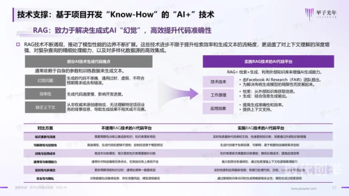 开车越往下越疼的那种软件关于开车软件体验的深度探讨-第3张图片