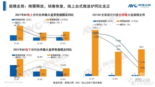 成品网站W灬源码视频软件，探索其功能与影响-第3张图片