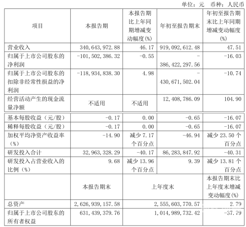 2023年国精产品市场分析——一二三线产品概览