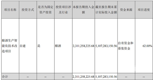 2023年国精产品市场分析——一二三线产品概览-第3张图片