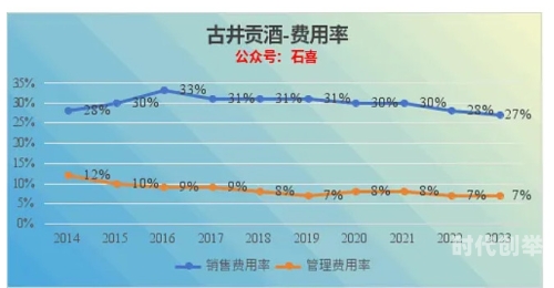 2023年国精产品市场分析——一二三线产品概览-第2张图片