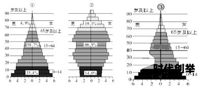 中国视角下的男性同群体，多元与包容的社会探索-第2张图片