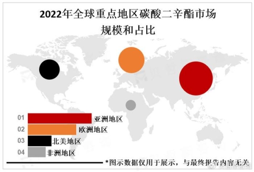 亚洲VS欧洲VS美洲人口比例分析亚洲、欧洲与美洲，人口比例的深度分析与比较