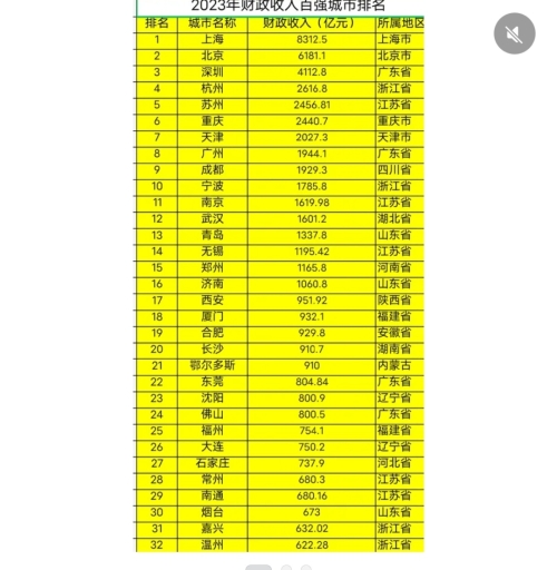 国产成都一二三四区