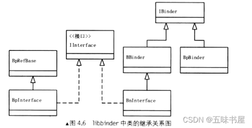 深入解析4P门的内涵与影响-第2张图片