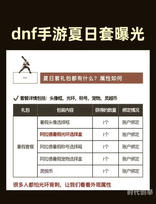 dnf2017夏日礼包DNF2017夏日礼包，夏日狂欢，惊喜不断-第2张图片