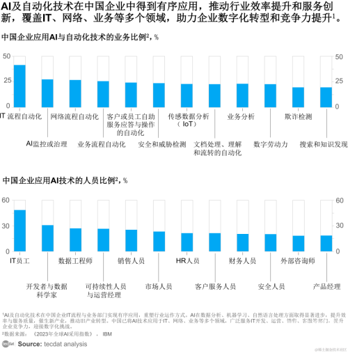 国内网络热议，大量情侣在线视频的兴起与影响-第1张图片