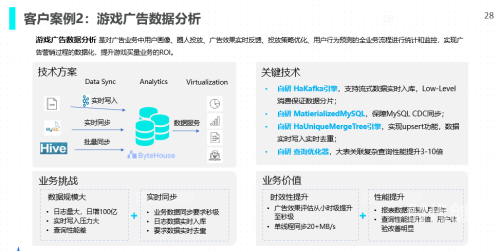 成亻分享软件库，汇聚智慧，共享未来-第3张图片