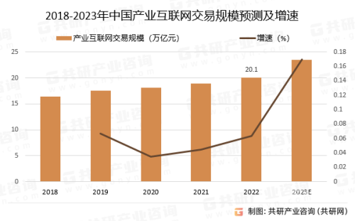 最新网站是什么？——探索互联网的最新趋势与资源