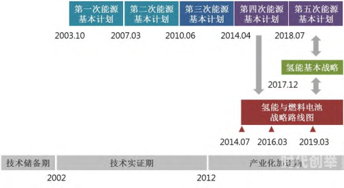 探索全球产业新格局，新普新京亚洲、欧美、日韩及国产产业的发展