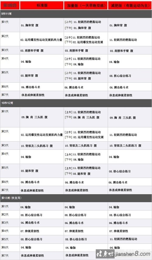 69式健身法教学视频全套揭秘6.9事件