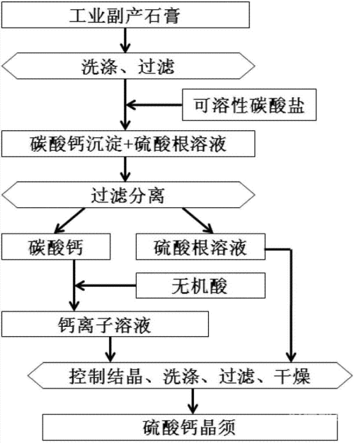 钙网官网下载2023年钙GGY钙站入口的探索与解析-第2张图片