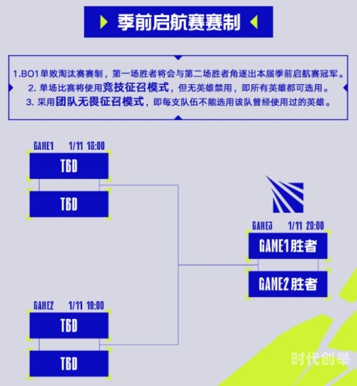 S13赛程S13赛程全面解析