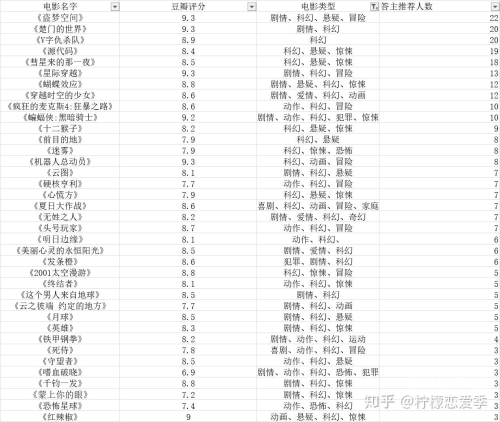 日韩影视资源免费获取指南