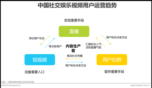 1VN多人PO推荐，探索社交娱乐的新趋势-第2张图片