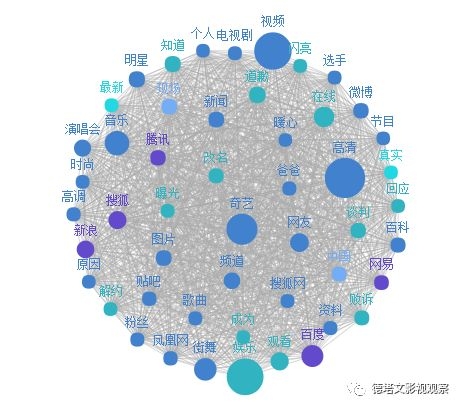 B的外部形象之多元展现-第2张图片