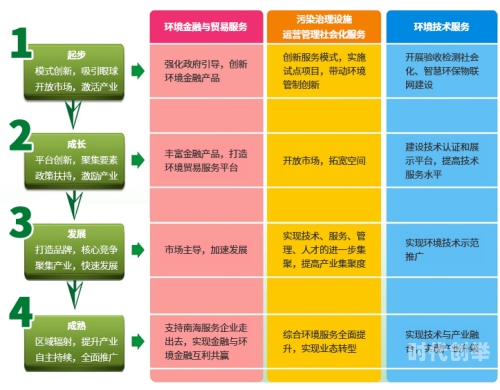 深度探索，深度侵占1V3的多元视角分析