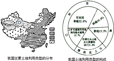 b的几种类型图例是什么B的几种类型图例详解-第2张图片