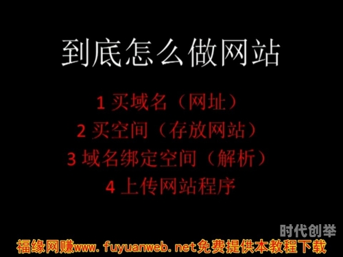 给介绍个不收费的网站不收费的网站有哪些？一份详尽的指南-第1张图片