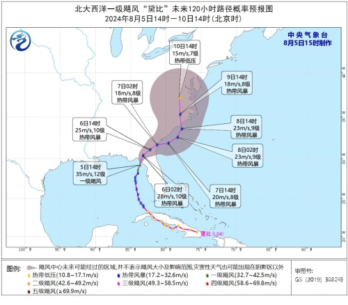 台风风力最大的部位解析