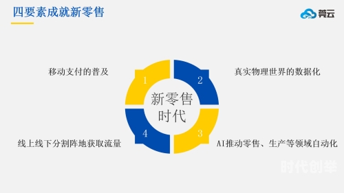 一键去除衣物免费使用一键去除衣物——未来科技下的新体验