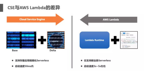 探索国外精产品，以1688平台为例