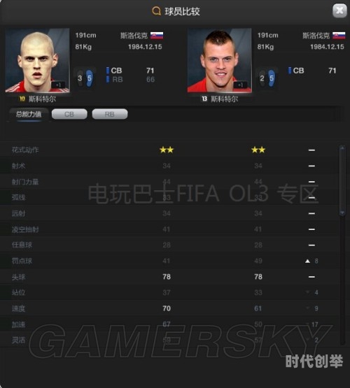 fifa09妖人FIFA09妖人，足球场上的神秘力量