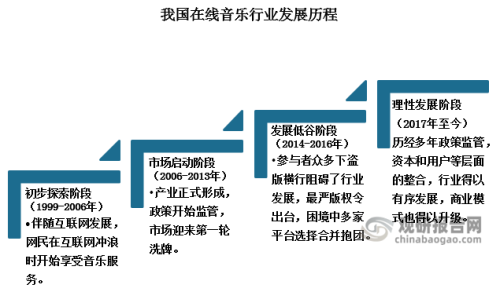 国产优质内容平台，健康娱乐的正确选择