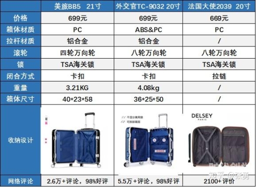 老司机推荐，2021年值得一游的网站精选