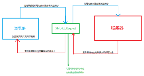 bt天堂 jsr9远离不良内容，珍爱网络环境——关于bt天堂网www在线观看的警示