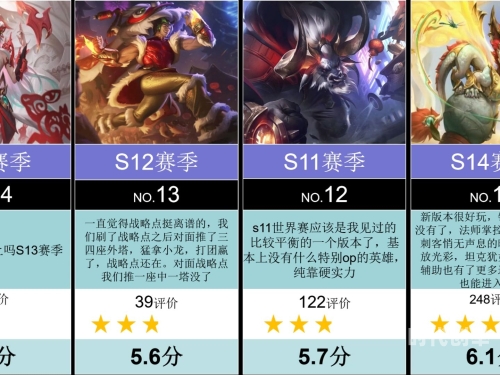 s12赛季什么时候开始lol揭秘S12赛季开启时间，你准备好了吗？