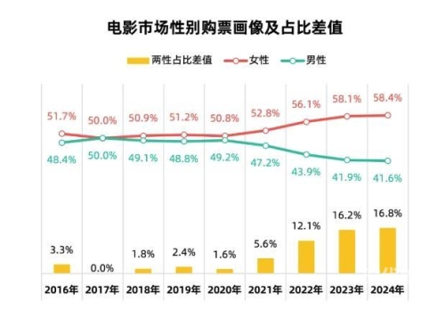 什么网站看电影不卡优质观影体验，这些网站看电影不卡-第2张图片