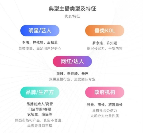 女性直播平台，探索与下载指南-第2张图片