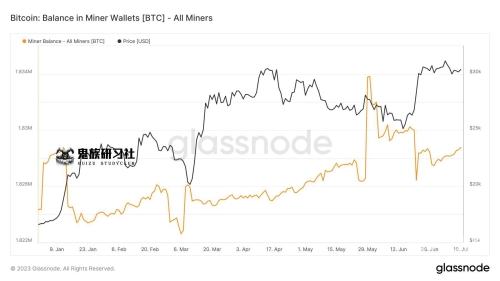 每日btc价格预测每日BT，探索科技与生活的无限可能