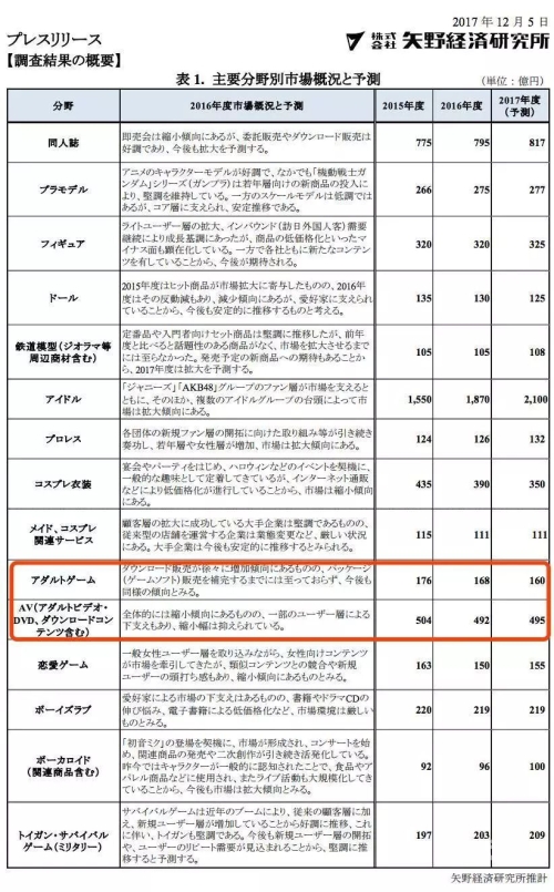 日本中文字乱码幕a日本A片中文字幕与精华液的探讨-第3张图片