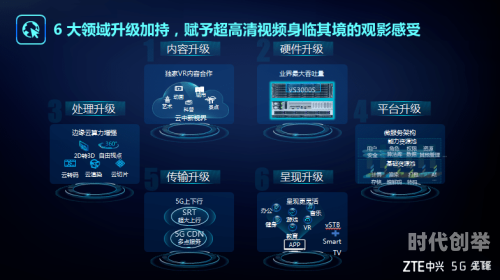 青青草视频，探索网络视频的新领域-第1张图片