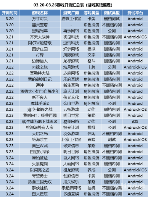 禁游手游免费下载网站探索禁游手游的魅力，免费下载网站的选择与注意事项