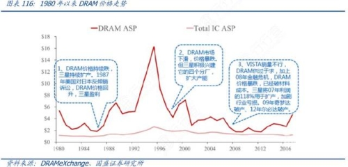 全球四大区域的产品特色——日本、欧洲、美国与韩国的产业概览