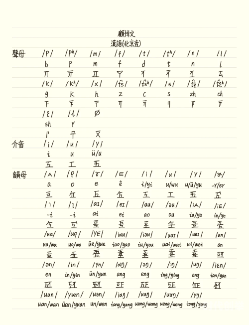 日文中字乱码一二三区别在哪儿呢日文中字乱码、一二三字体的区别详解